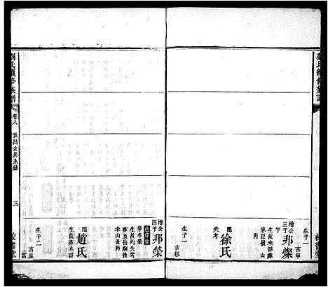 [下载][湘邵刘氏续修族谱_17卷_及卷首末_刘氏续修族谱]湖南.湘邵刘氏续修家谱_三.pdf