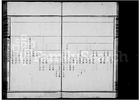 [下载][湘邵刘氏续修族谱_17卷_及卷首末_刘氏续修族谱]湖南.湘邵刘氏续修家谱_四.pdf