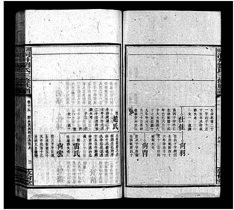 [下载][湘乡洞井刘氏三修族谱_23卷首1卷_末3卷_湘乡洞井刘氏三修族谱]湖南.湘乡洞井刘氏三修家谱_十三.pdf