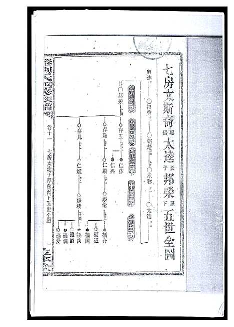 [下载][湴田刘氏四修族谱]湖南.湴田刘氏四修家谱_二.pdf