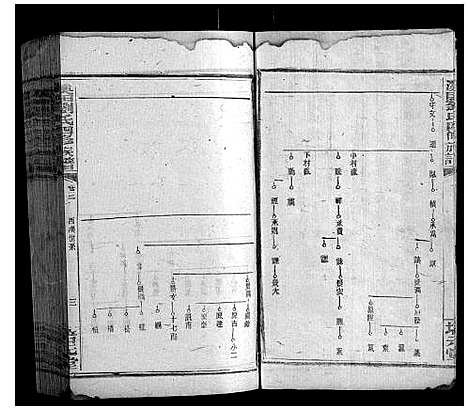 [下载][溪田刘氏四修族谱_16卷]湖南.溪田刘氏四修家谱_四.pdf