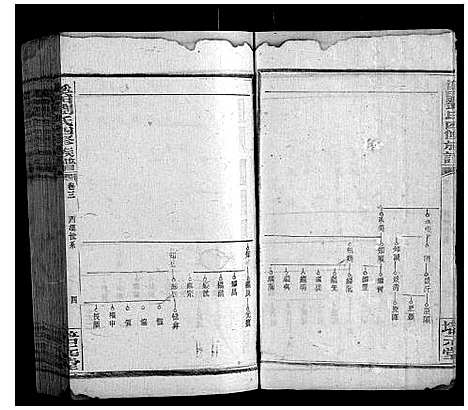 [下载][溪田刘氏四修族谱_16卷]湖南.溪田刘氏四修家谱_四.pdf