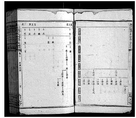 [下载][溪田刘氏四修族谱_16卷]湖南.溪田刘氏四修家谱_四.pdf