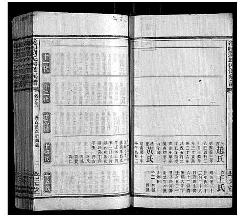 [下载][溪田刘氏四修族谱_16卷]湖南.溪田刘氏四修家谱_六.pdf