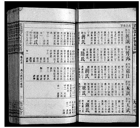 [下载][溪田刘氏四修族谱_16卷]湖南.溪田刘氏四修家谱_六.pdf