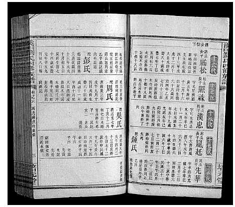 [下载][溪田刘氏四修族谱_16卷]湖南.溪田刘氏四修家谱_七.pdf