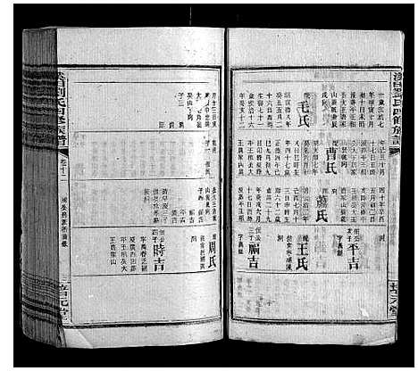 [下载][溪田刘氏四修族谱_16卷]湖南.溪田刘氏四修家谱_十二.pdf