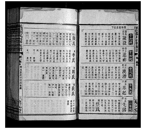 [下载][溪田刘氏四修族谱_16卷]湖南.溪田刘氏四修家谱_十三.pdf