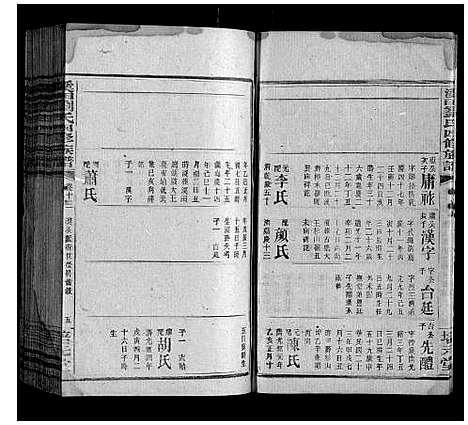 [下载][溪田刘氏四修族谱_16卷]湖南.溪田刘氏四修家谱_十三.pdf