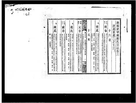 [下载][浏阳锺甲塘刘氏宗谱_14卷首1卷_末10卷_刘氏宗谱]湖南.浏阳锺甲塘刘氏家谱_二.pdf