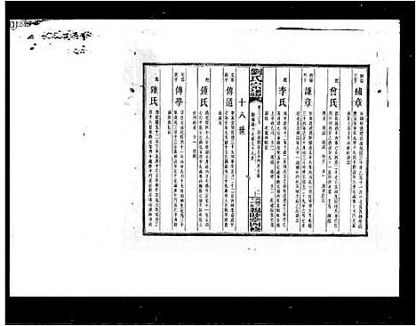 [下载][浏阳锺甲塘刘氏宗谱_14卷首1卷_末10卷_刘氏宗谱]湖南.浏阳锺甲塘刘氏家谱_二.pdf