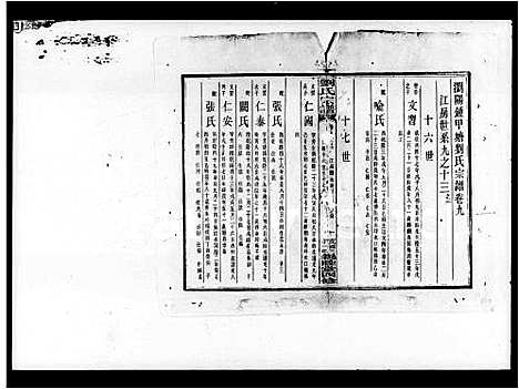 [下载][浏阳锺甲塘刘氏宗谱_14卷首1卷_末10卷_刘氏宗谱]湖南.浏阳锺甲塘刘氏家谱_三.pdf