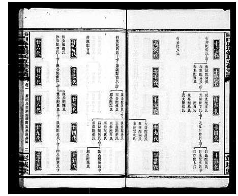 [下载][益阳白鹿刘氏五修支谱_10卷首2卷_益阳白鹿塘刘氏五修支谱]湖南.益阳白鹿刘氏五修支谱_一.pdf