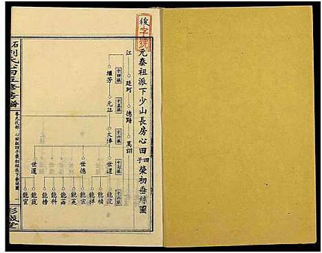 [下载][石磴刘氏心田房谱_10卷_版心题_石磴刘氏心田五修房谱]湖南.石磴刘氏心田房谱_九.pdf