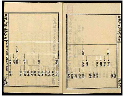 [下载][石磴刘氏心田房谱_10卷_版心题_石磴刘氏心田五修房谱]湖南.石磴刘氏心田房谱_九.pdf