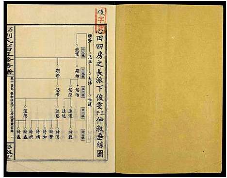 [下载][石磴刘氏心田房谱_10卷_版心题_石磴刘氏心田五修房谱]湖南.石磴刘氏心田房谱_十.pdf