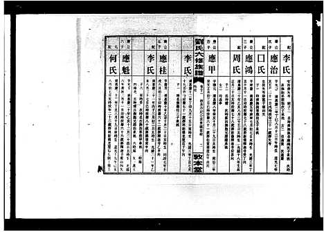 [下载][衡阳新桥白沙刘氏六修族谱_27卷_及卷首_刘氏家乘_刘氏六修族谱]湖南.衡阳新桥白沙刘氏六修家谱_三.pdf