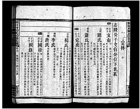 [下载][邵东社村刘氏四修族谱_9卷首末各1卷_社村刘氏四修族谱_邵东社村刘氏四修族谱]湖南.邵东社村刘氏四修家谱_五.pdf