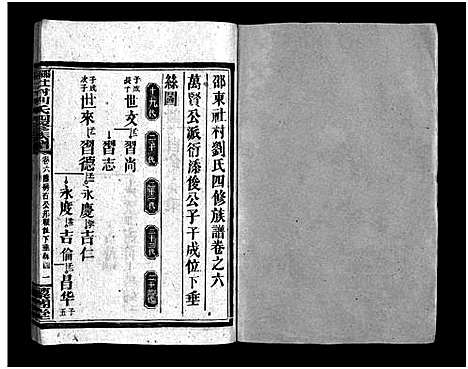 [下载][邵东社村刘氏四修族谱_9卷首末各1卷_社村刘氏四修族谱_邵东社村刘氏四修族谱]湖南.邵东社村刘氏四修家谱_七.pdf