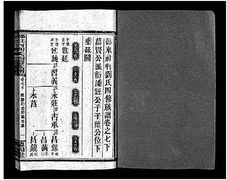 [下载][邵东社村刘氏四修族谱_9卷首末各1卷_社村刘氏四修族谱_邵东社村刘氏四修族谱]湖南.邵东社村刘氏四修家谱_十.pdf