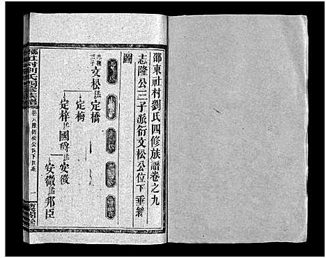 [下载][邵东社村刘氏四修族谱_9卷首末各1卷_社村刘氏四修族谱_邵东社村刘氏四修族谱]湖南.邵东社村刘氏四修家谱_十二.pdf