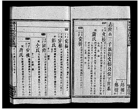 [下载][邵东社村刘氏四修族谱_9卷首末各1卷_社村刘氏四修族谱_邵东社村刘氏四修族谱]湖南.邵东社村刘氏四修家谱_十二.pdf