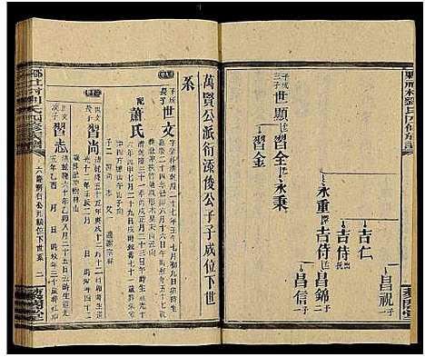 [下载][邵东社村刘氏四修族谱_9卷首末各1卷_社村刘氏四修族谱_邵东社村刘氏四修族谱]湖南.邵东社村刘氏四修家谱_二十.pdf