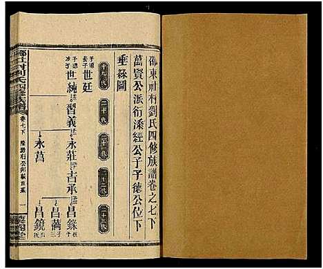 [下载][邵东社村刘氏四修族谱_9卷首末各1卷_社村刘氏四修族谱_邵东社村刘氏四修族谱]湖南.邵东社村刘氏四修家谱_二十二.pdf