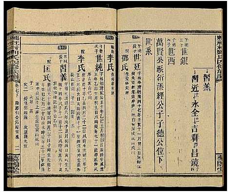 [下载][邵东社村刘氏四修族谱_9卷首末各1卷_社村刘氏四修族谱_邵东社村刘氏四修族谱]湖南.邵东社村刘氏四修家谱_二十二.pdf