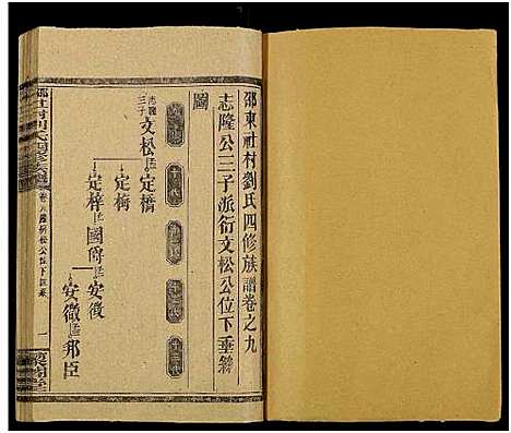 [下载][邵东社村刘氏四修族谱_9卷首末各1卷_社村刘氏四修族谱_邵东社村刘氏四修族谱]湖南.邵东社村刘氏四修家谱_二十四.pdf