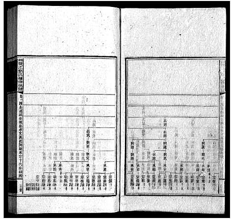 [下载][邵东双江刘氏续修族谱_15卷首1卷_邵东双江刘氏续修族谱]湖南.邵东双江刘氏续修家谱_三.pdf