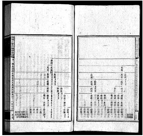 [下载][邵东双江刘氏续修族谱_15卷首1卷_邵东双江刘氏续修族谱]湖南.邵东双江刘氏续修家谱_三.pdf