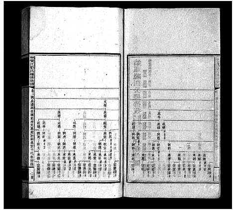 [下载][邵东双江刘氏续修族谱_15卷首1卷_邵东双江刘氏续修族谱]湖南.邵东双江刘氏续修家谱_六.pdf