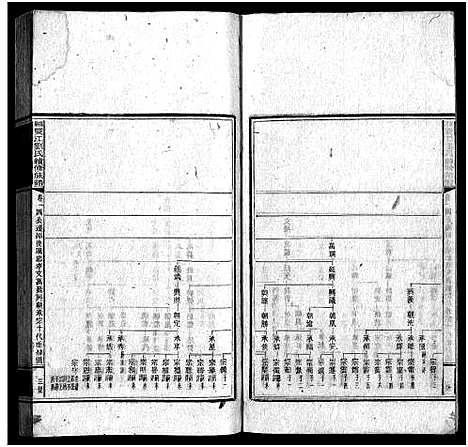 [下载][邵东双江刘氏续修族谱_15卷首1卷_邵东双江刘氏续修族谱]湖南.邵东双江刘氏续修家谱_六.pdf