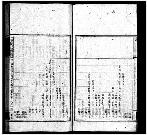 [下载][邵东双江刘氏续修族谱_15卷首1卷_邵东双江刘氏续修族谱]湖南.邵东双江刘氏续修家谱_六.pdf