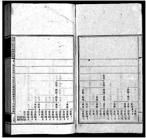 [下载][邵东双江刘氏续修族谱_15卷首1卷_邵东双江刘氏续修族谱]湖南.邵东双江刘氏续修家谱_七.pdf