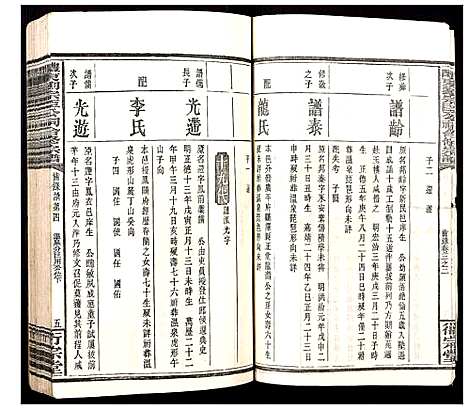 [下载][醴东刘宗臣公祠合修宗谱]湖南.醴东刘家臣公祠合修家谱_十.pdf