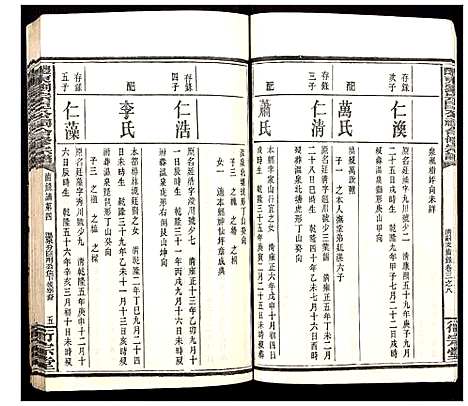 [下载][醴东刘宗臣公祠合修宗谱]湖南.醴东刘家臣公祠合修家谱_十三.pdf