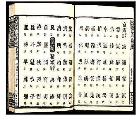 [下载][醴东刘宗臣公祠合修宗谱]湖南.醴东刘家臣公祠合修家谱_十八.pdf