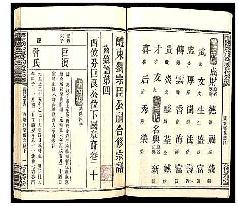 [下载][醴东刘宗臣公祠合修宗谱]湖南.醴东刘家臣公祠合修家谱_十九.pdf