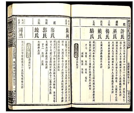 [下载][醴东刘宗臣公祠合修宗谱]湖南.醴东刘家臣公祠合修家谱_二十三.pdf