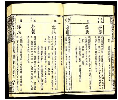 [下载][醴东刘宗臣公祠合修宗谱]湖南.醴东刘家臣公祠合修家谱_三十一.pdf