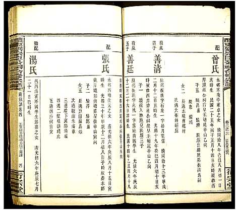 [下载][醴东刘宗臣公祠合修宗谱_按谱分卷_醴东刘宗臣公祠合修宗谱]湖南.醴东刘家臣公祠合修家谱_五.pdf