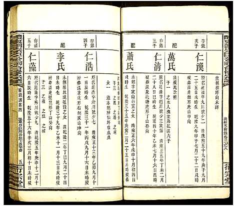 [下载][醴东刘宗臣公祠合修宗谱_按谱分卷_醴东刘宗臣公祠合修宗谱]湖南.醴东刘家臣公祠合修家谱_七.pdf