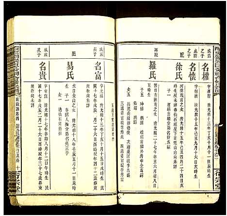 [下载][醴东刘宗臣公祠合修宗谱_按谱分卷_醴东刘宗臣公祠合修宗谱]湖南.醴东刘家臣公祠合修家谱_八.pdf