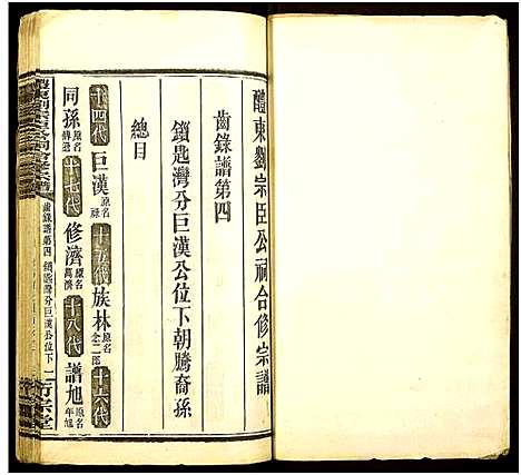 [下载][醴东刘宗臣公祠合修宗谱_按谱分卷_醴东刘宗臣公祠合修宗谱]湖南.醴东刘家臣公祠合修家谱_十四.pdf