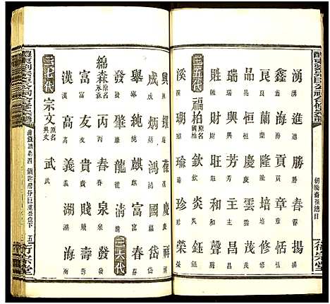 [下载][醴东刘宗臣公祠合修宗谱_按谱分卷_醴东刘宗臣公祠合修宗谱]湖南.醴东刘家臣公祠合修家谱_十四.pdf