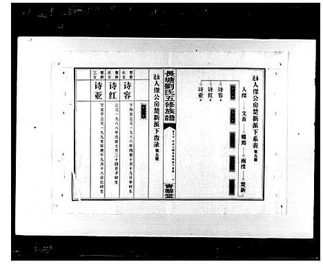 [下载][长塘刘氏五修族谱_20卷_及卷首_双峰长塘刘氏五修族谱]湖南.长塘刘氏五修家谱_二.pdf