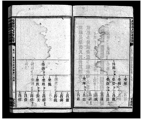 [下载][长塘刘氏四修族谱_15卷首1卷_刘氏族谱_湘乡长塘刘氏四修族谱_长塘刘氏四修族谱]湖南.长塘刘氏四修家谱_六.pdf