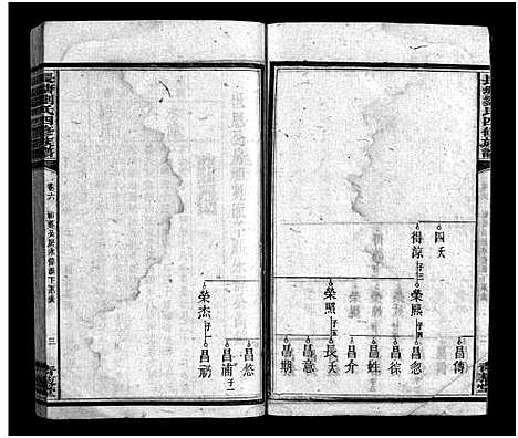 [下载][长塘刘氏四修族谱_15卷首1卷_刘氏族谱_湘乡长塘刘氏四修族谱_长塘刘氏四修族谱]湖南.长塘刘氏四修家谱_六.pdf